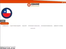 Sites similar to comind.cl