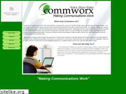 Sites similar to comm-worx.com