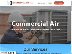 Sites similar to commair.biz