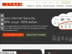 Sites similar to commandcom.com