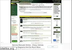 Sites similar to commandocaralarms.com