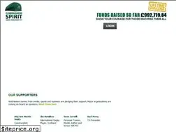 Sites similar to commandospirit.com