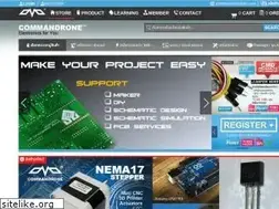 Sites similar to commandronestore.com