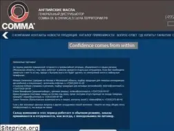 Sites similar to commaoil.ru