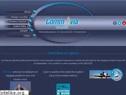 Sites similar to commavia.com