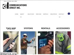 Sites similar to commdirect.com