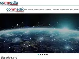 Sites similar to commediaindia.com
