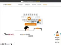 Sites similar to commeet.co