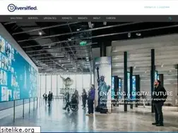 Sites similar to commeng.com