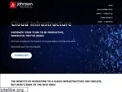 Sites similar to commensus.com