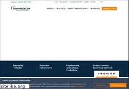 Sites similar to commercecon.pl