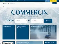 Sites similar to commercia.ca