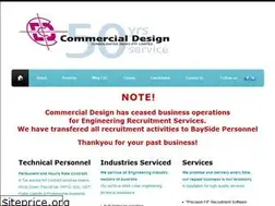 Sites similar to commercialdesign.com.au