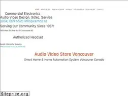 Sites similar to commercialelectronics.ca