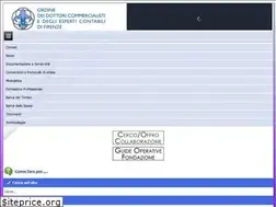 Sites similar to commercialisti.fi.it