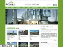 Sites similar to commercialofficespace.co.in