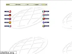 Sites similar to commercialplace.com