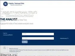 Sites similar to commercialpro247.com