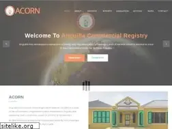 Sites similar to commercialregistry.ai