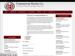 Sites similar to commercialresins.com
