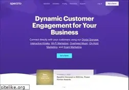 Sites similar to commercialsonhold.com
