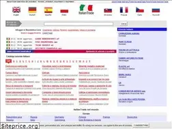 Sites similar to commercioinitalia.it