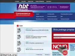 Sites similar to commercium.rs