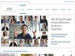 Sites similar to commisceo-global.com