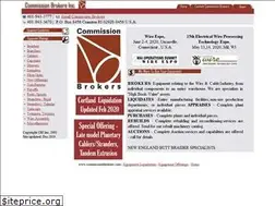 Sites similar to commissionbrokers.com