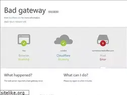 Sites similar to commissionedcoffee.com