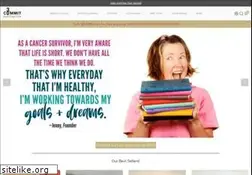 Sites similar to commit30.com