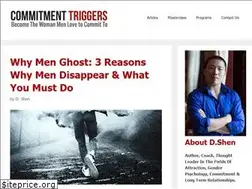 Sites similar to commitmenttriggers.com