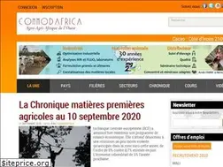 Sites similar to commodafrica.com