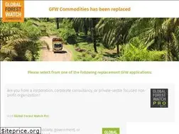 Sites similar to commodities.globalforestwatch.org