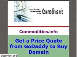 Sites similar to commodities.info