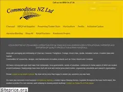 Sites similar to commoditiesnz.co.nz
