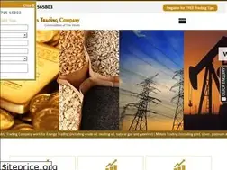 Sites similar to commoditiestradingcompany.com