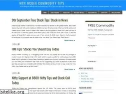 Sites similar to commodity-intraday.blogspot.com