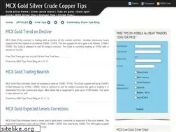 Sites similar to commodity-share-tips.blogspot.com