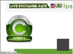 Sites similar to commodity.ng