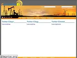 Sites similar to commodity3.com
