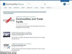 Sites similar to commodityhq.com