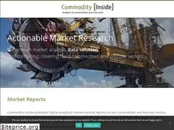 Sites similar to commodityinside.com