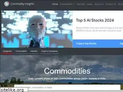 Sites similar to commodityinsightsx.com