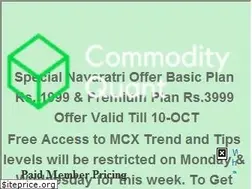 Sites similar to commodityquant.com