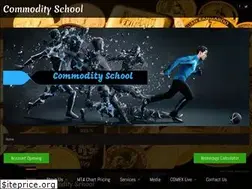 Sites similar to commodityschool.in