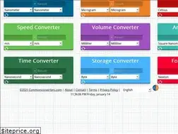 Sites similar to commonconverters.com