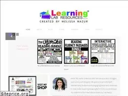 Sites similar to commoncoreandsomuchmore.com