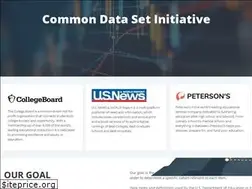 Sites similar to commondataset.org