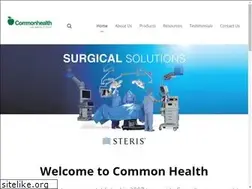 Sites similar to commonhealth.net.in
